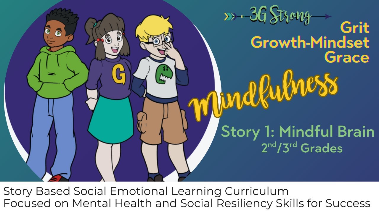 2. 2nd/3rd Grades Topic: 1. Mindfulness - Mindful Brain 2. Theo's Blurting Habit and Neuroplasticity