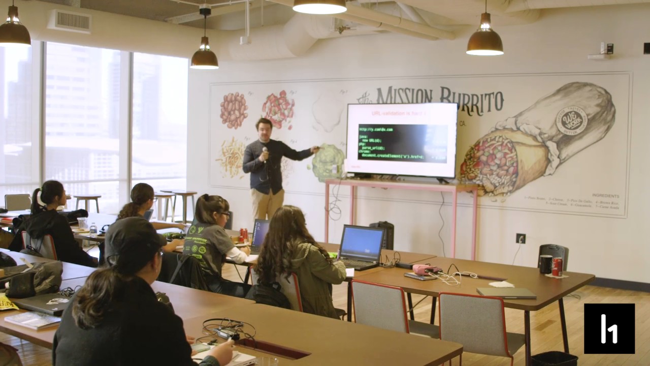 Advanced Hacking Workshop with Frans Rosén and Peter Yaworski at h1-415