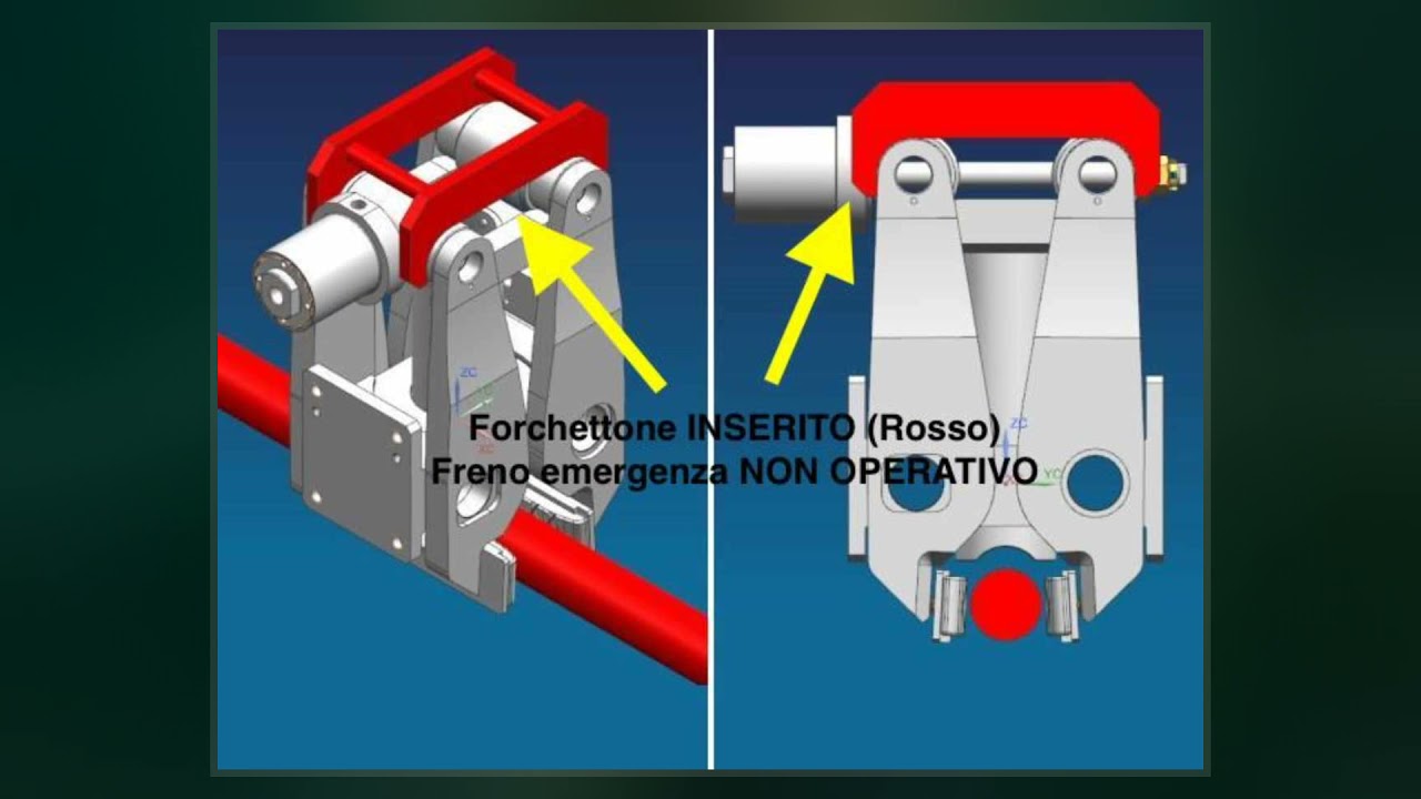 Stresa&ndash;Mottarone Cable Car Crash