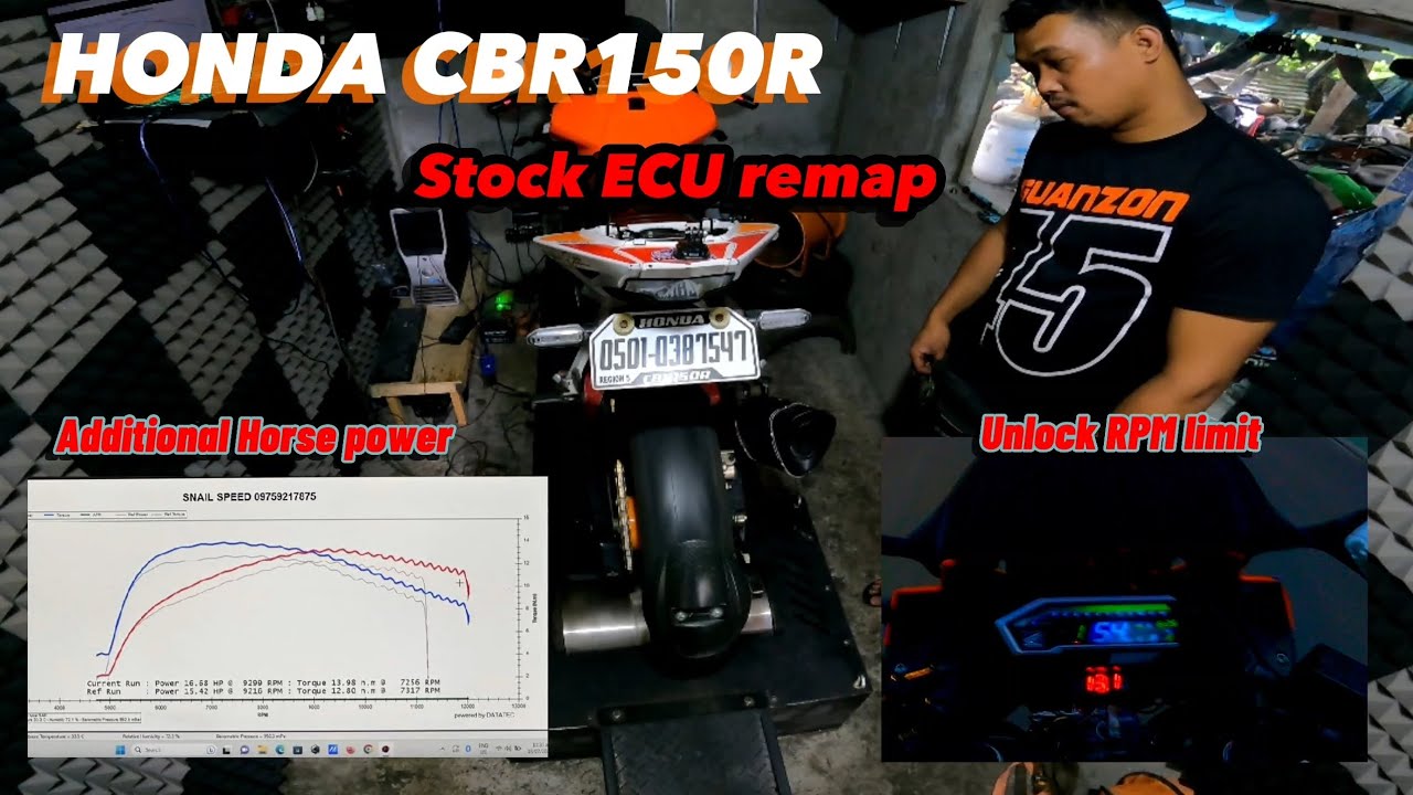 HONDA CBR150R ECU REMAP | PANGMALAKASAN