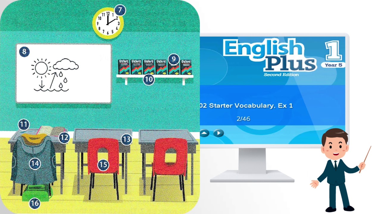 English Plus 1 Year 5 - Starter Unit (Page 6) 