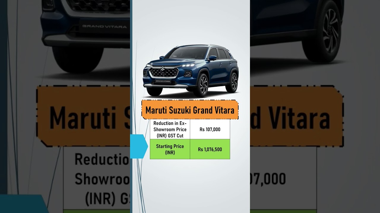Maruti Suzuki Grand Vitara 2025 | GST Price Cut Explained | New Price & Savings
