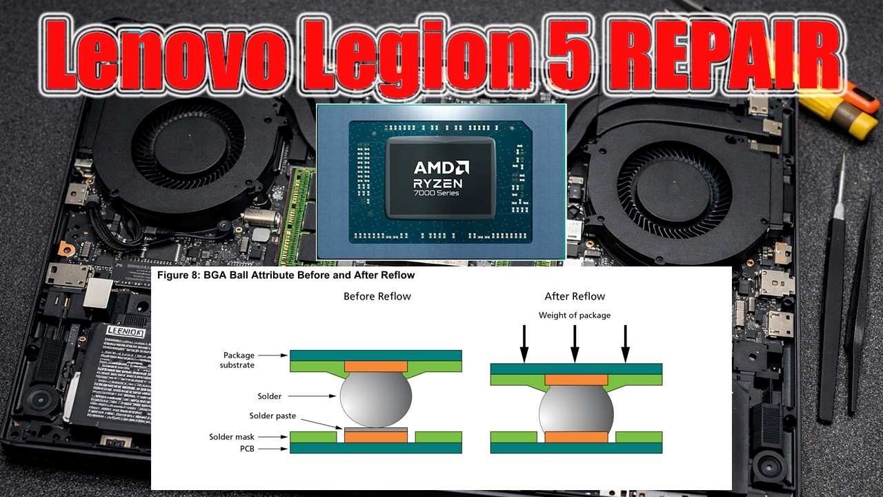 Lenovo Legion 5 Repair | RAM slot işləmir? Səbəb CPU deyilmiş!
