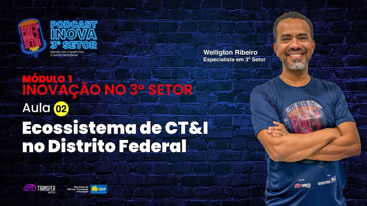 MÓD.1 - INOVAÇÃO NO 3º SETOR - AULA 2 - ECOSSISTEMA DE CT&I NO DISTRITO FEDERAL