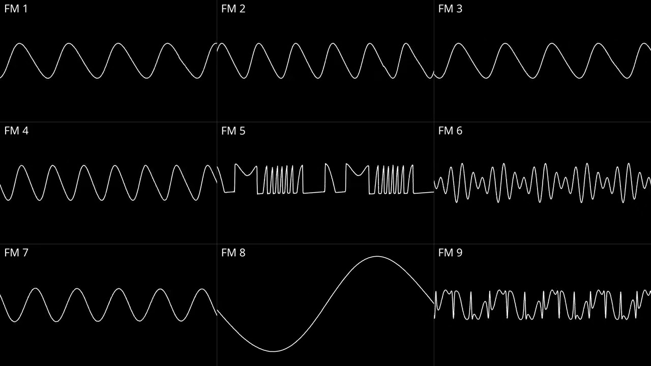 (Improved) Tim Follin - Time Trax (Genesis/Mega Drive) Title Theme (OPL2 Cover) [Oscilloscope View]