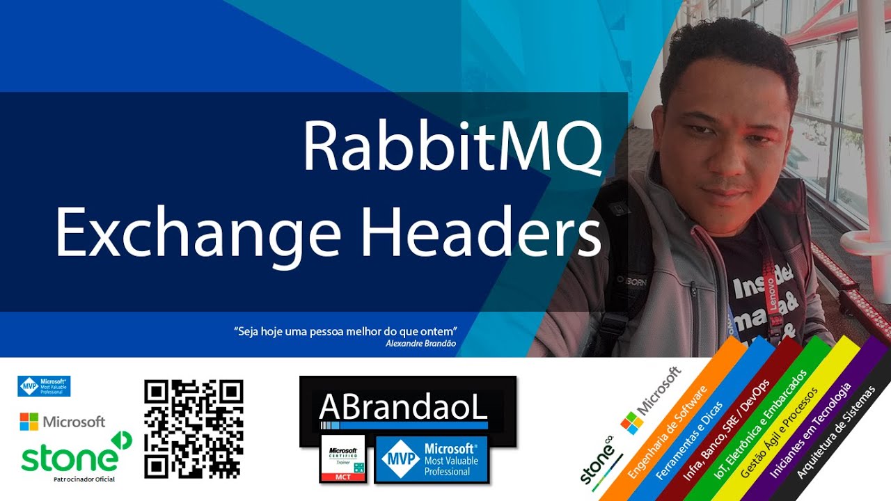 RabbitMQ Exchange Headers