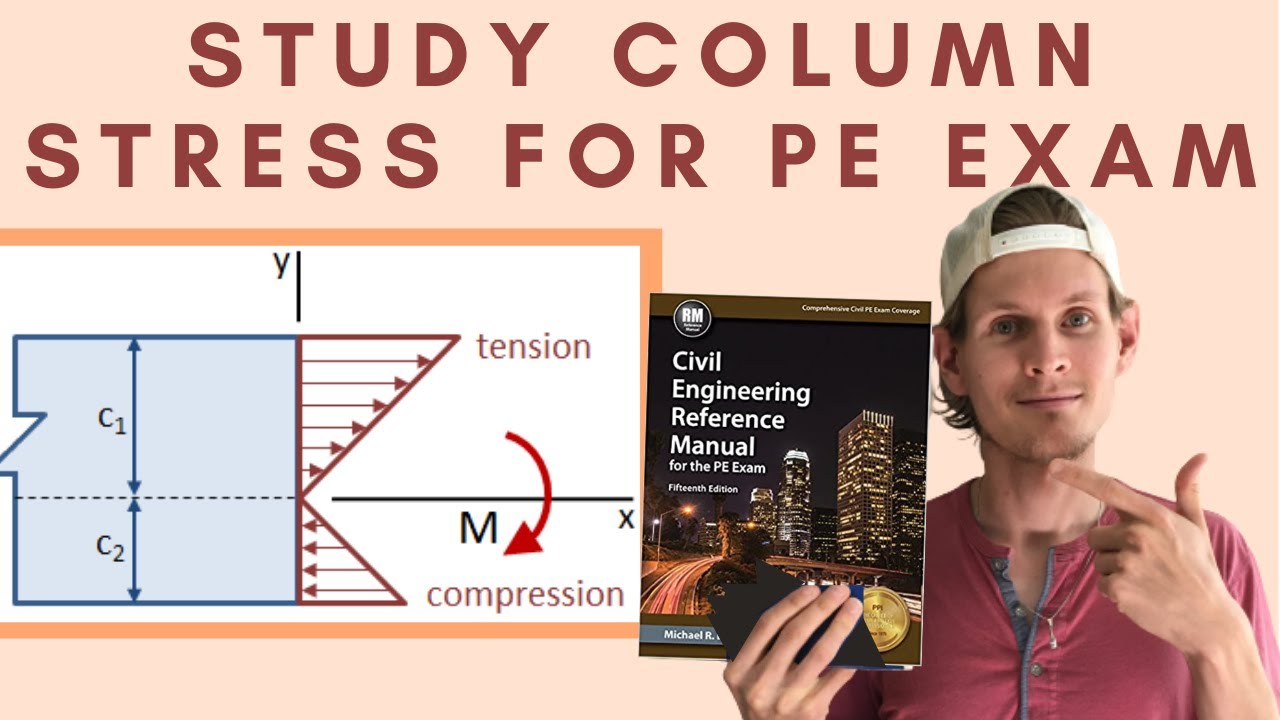 Eccentrically Loaded Column Example Problem | Civil PE exam Review Problem | 2021 Spring Exam