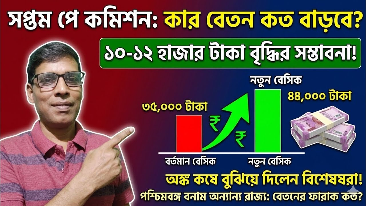 7**Huge Salary Hike for WB Govt Employees? 7th Pay Commission & DA Latest News**
