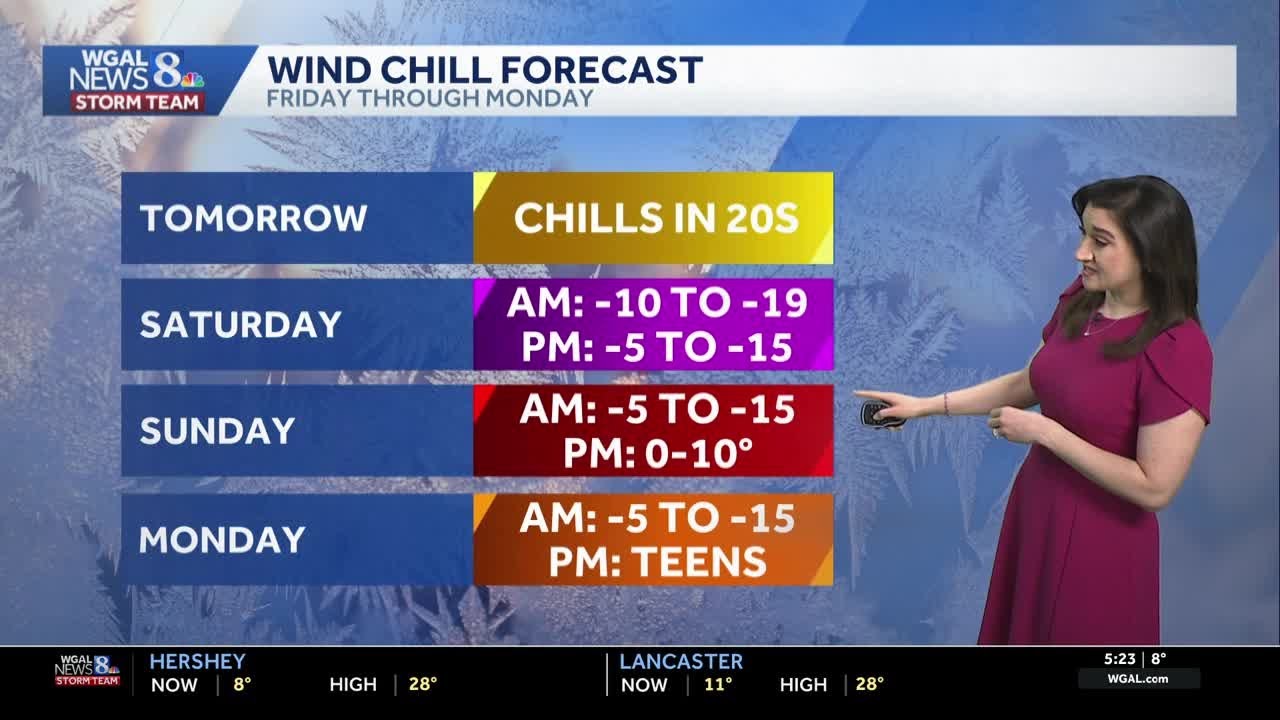 Quiet Thursday, snow showers Friday, bitter cold weekend in south-central Pennsylvania