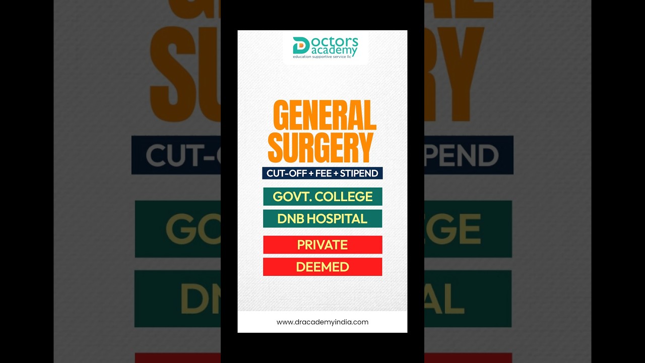 NEET PG 2025-26 | General Surgery Cut-off, Fee & Stipend | Govt, DNB, Private & Deemed