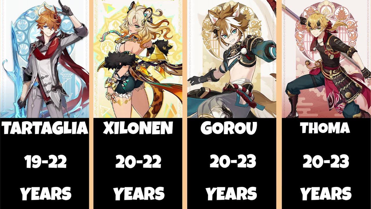 All Characters Age From Youngest to Oldest - 5.2【Genshin Impact】