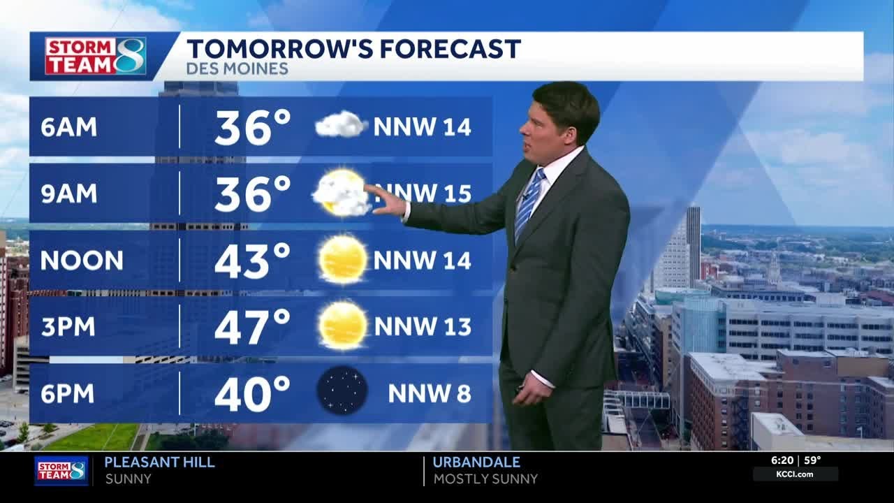 Iowa weather: Record warmth to start the week before cooling down