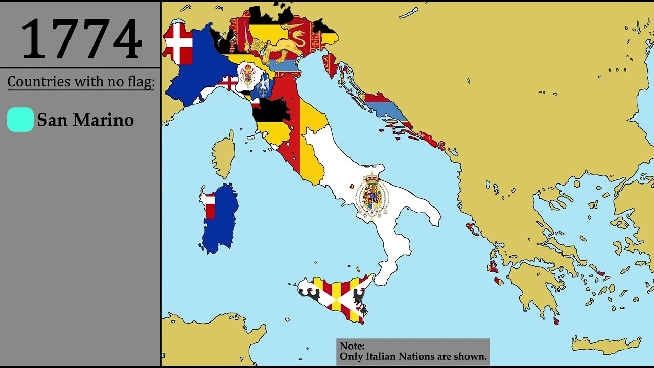 History of Italy in Flags: Every Year