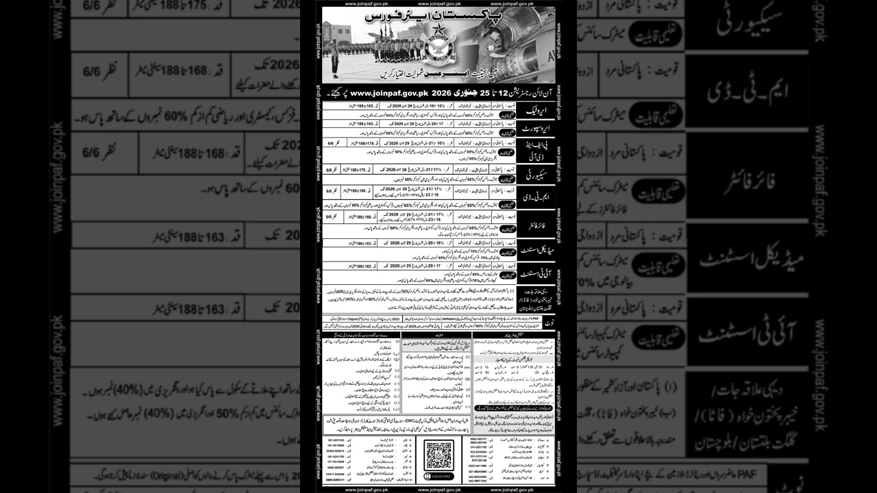 PAF Airman job update 2026 | job announcement Pakistan airforce