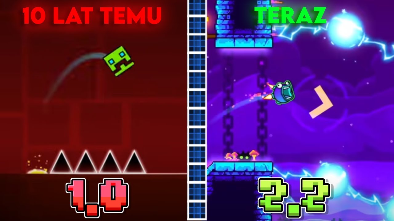 Cała Historia - Geometry Dash