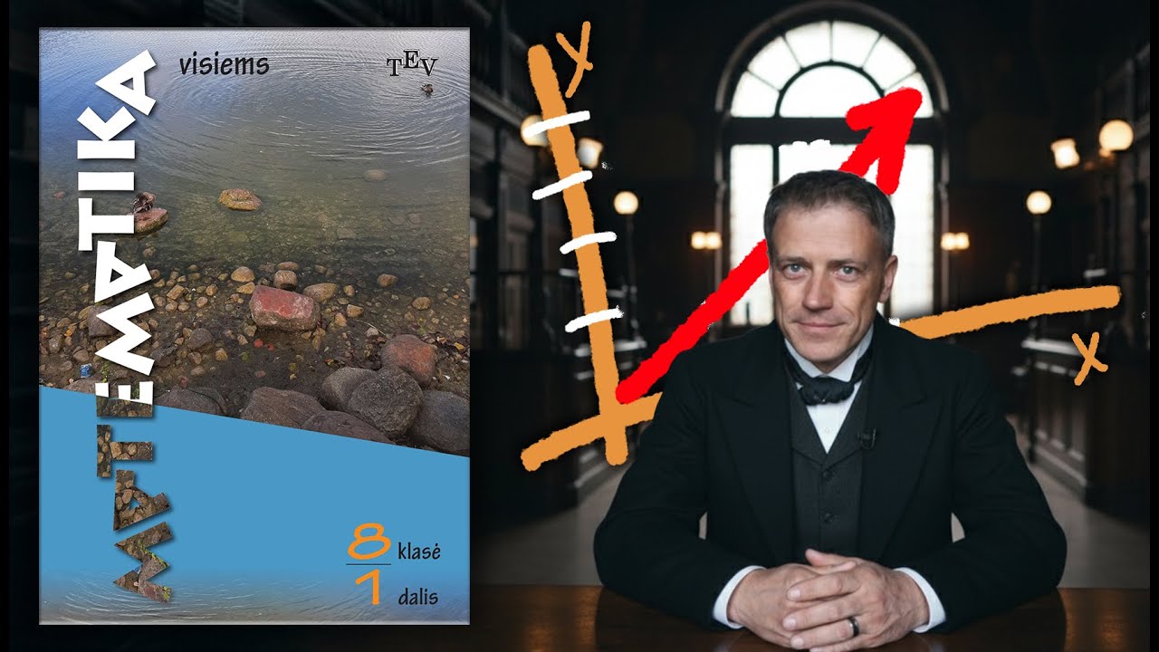 3.3. Paprastosios palūkanos ir grafikai | 8 klasė (Pagal atnaujintą matematikos programą)