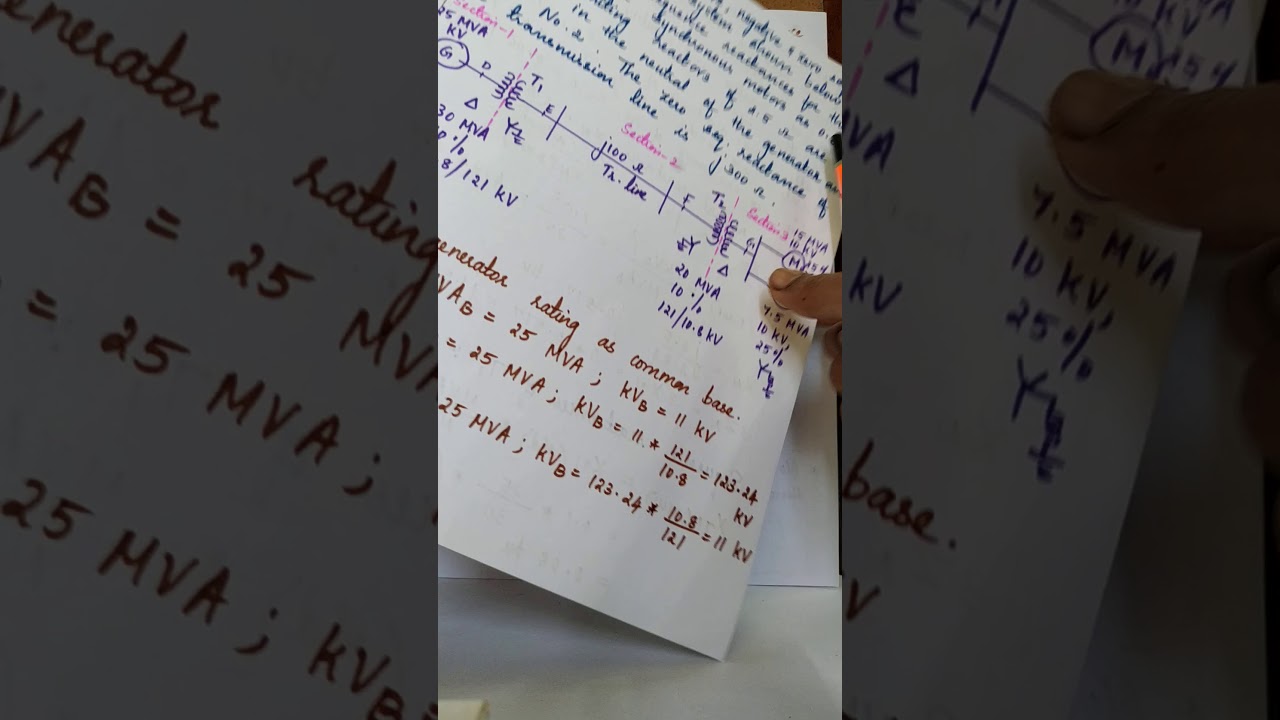PSA Module 3 Lecture 14 - Sequence networks Problem 2