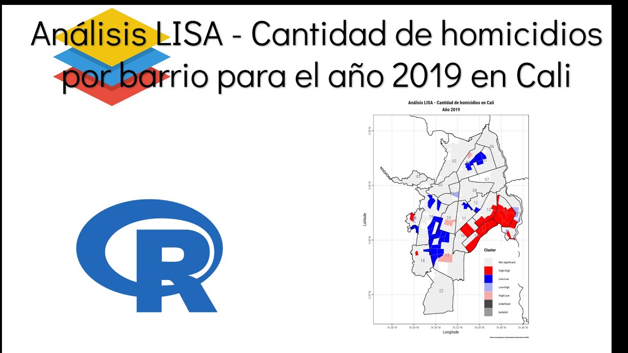 Análisis de autocorrelación espacial LISA para análisis de homicidi0s - Tutorial SIG con R