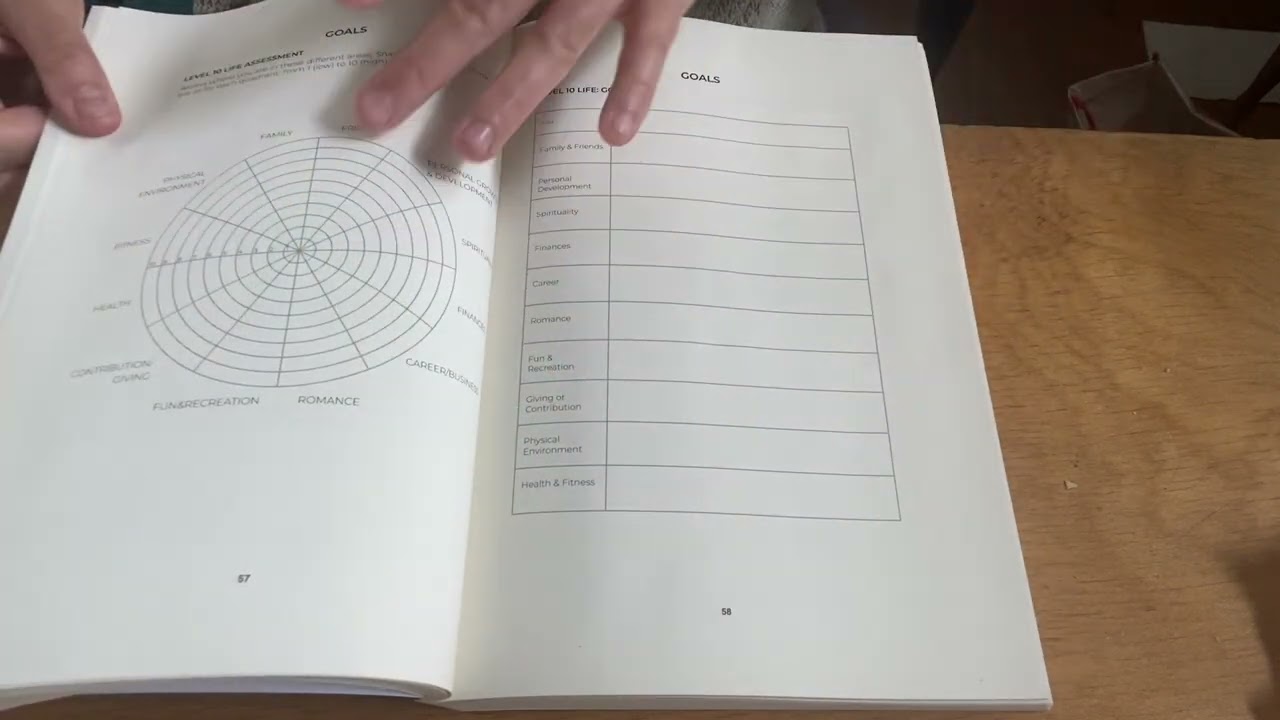 Deep Dive into the Mindful Planner: Your Comprehensive Guide