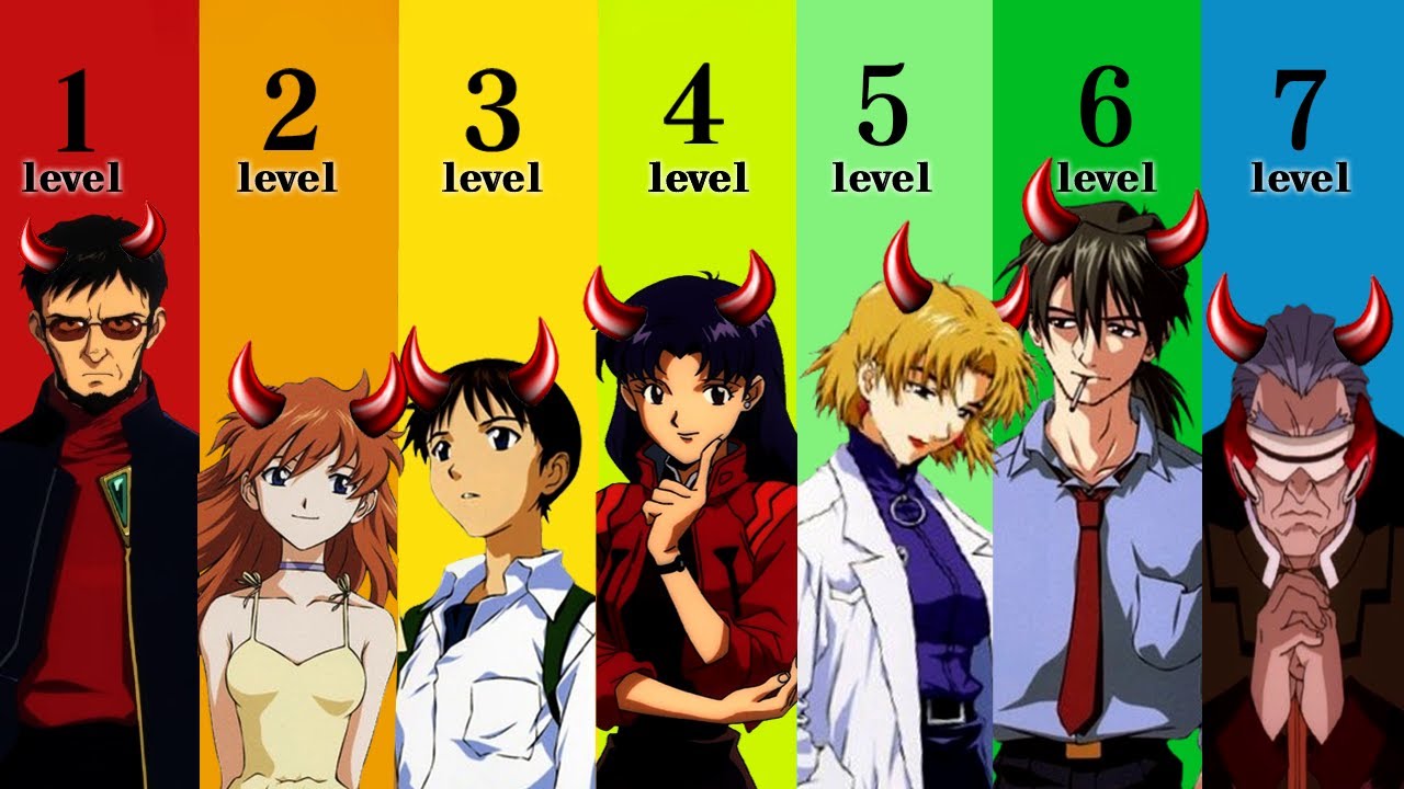 The 7 Deadly Sins as Evangelion Characters