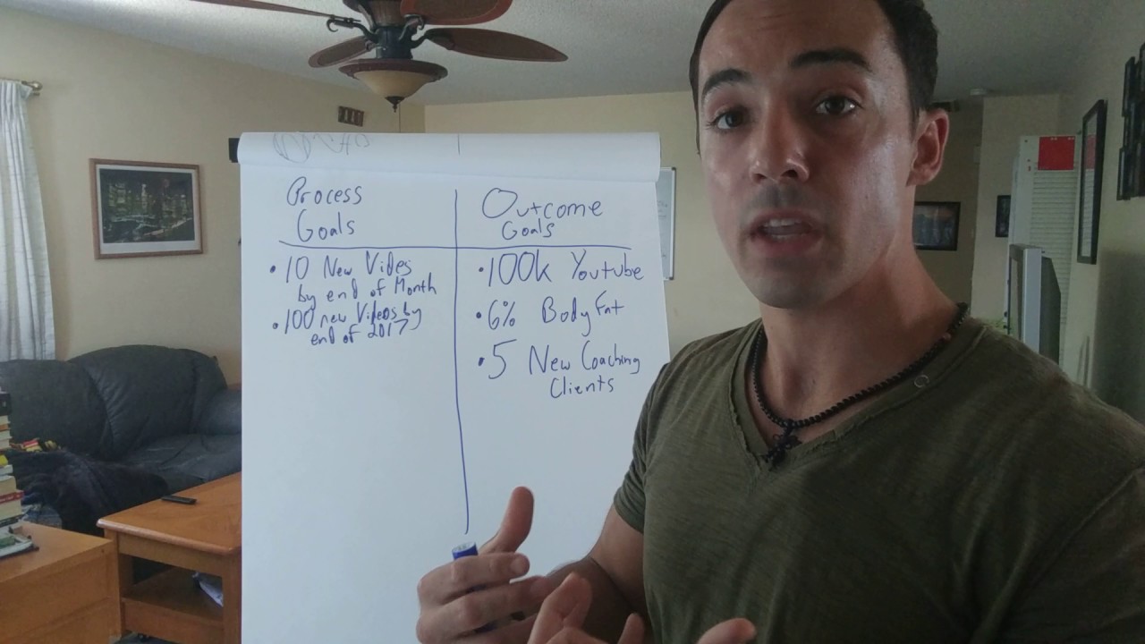 How to Set Goals You'll Achieve | Outcome Goals Vs Process Goals