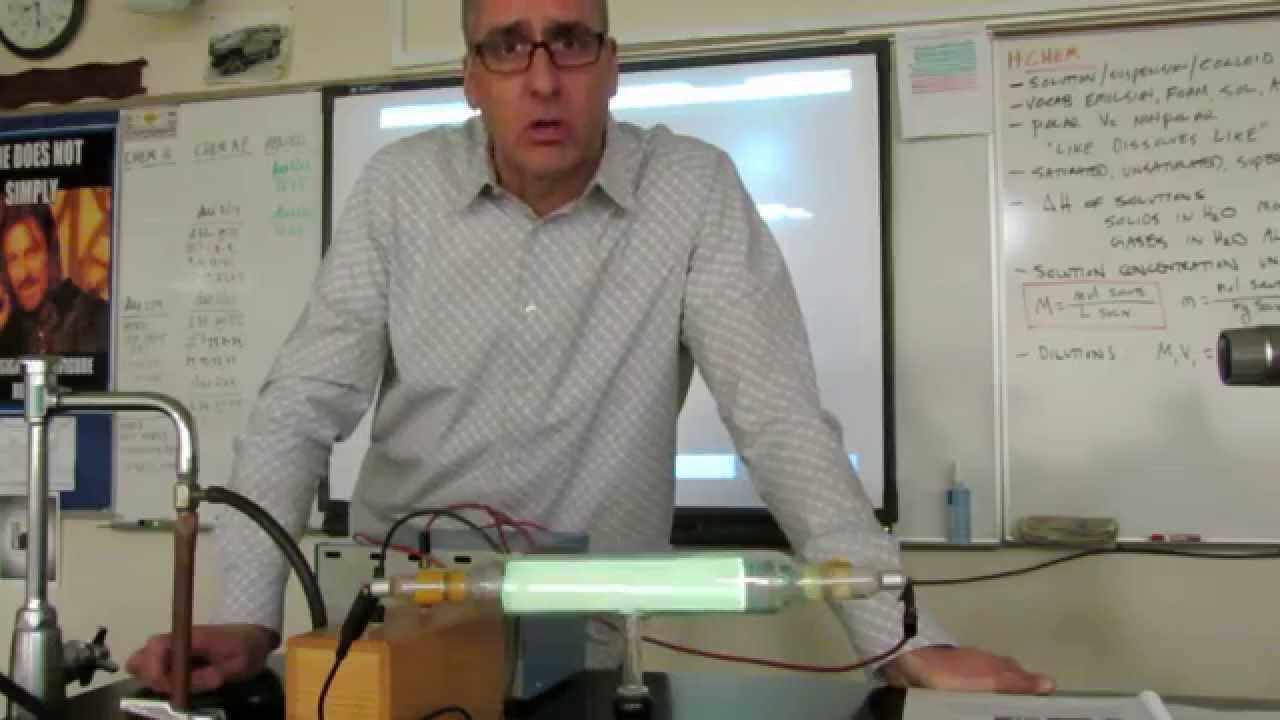 Cathode Ray Tube