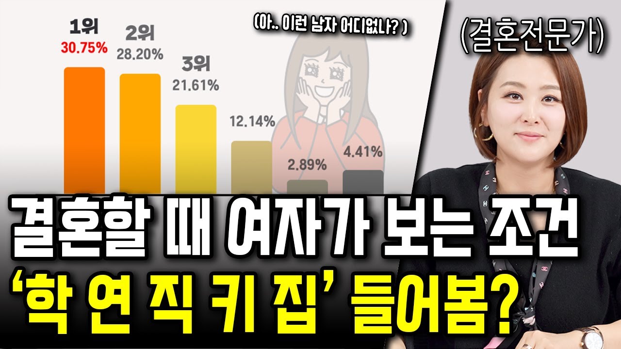 여자가 결혼할 때 가장 중요하게 생각하는 남자 조건 5가지
