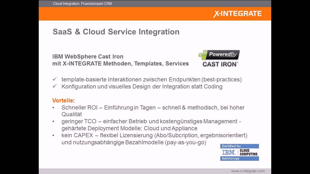 Cloud Integration: Praxisbeispiel CRM