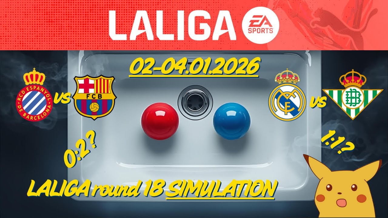 LA LIGA Round 18: Can Barcelona stay TOP? 🇪🇸 The Dice Decides! 🎲