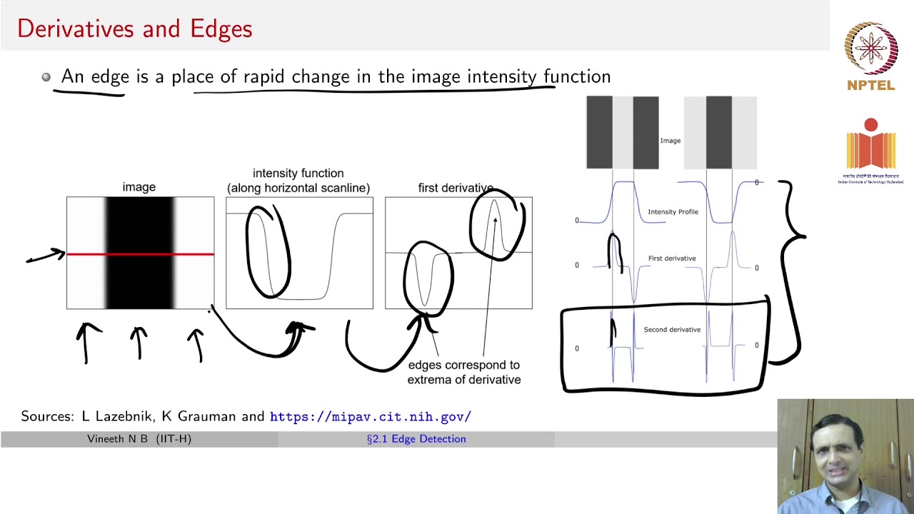 Edge Detection