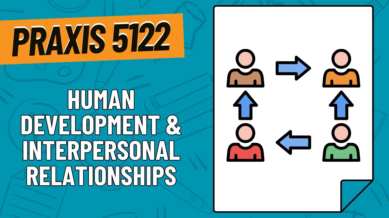 Practice Questions for Human & Interpersonal Development | Praxis Family & Consumer Sciences (5122)