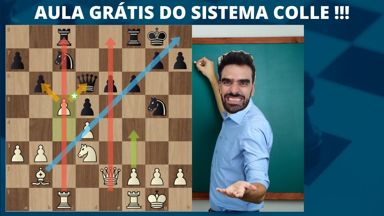 O PODER DO SISTEMA COLLE
