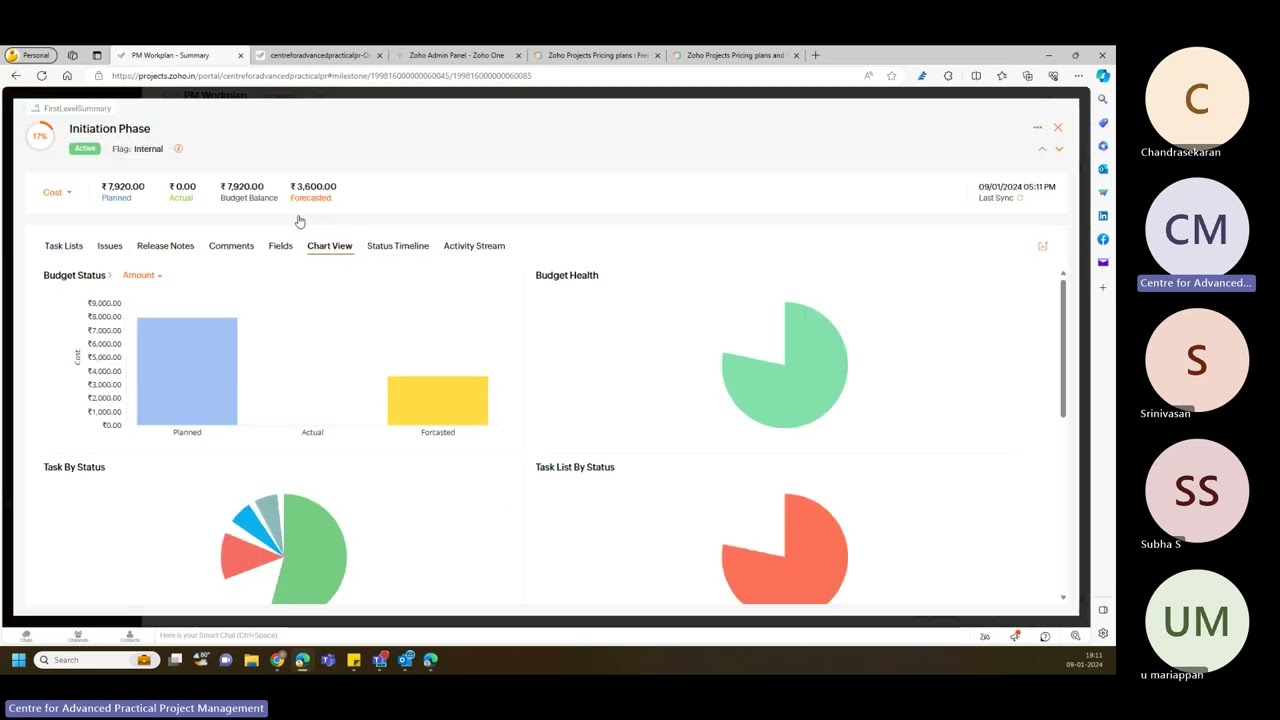 Zoho Projects Demo