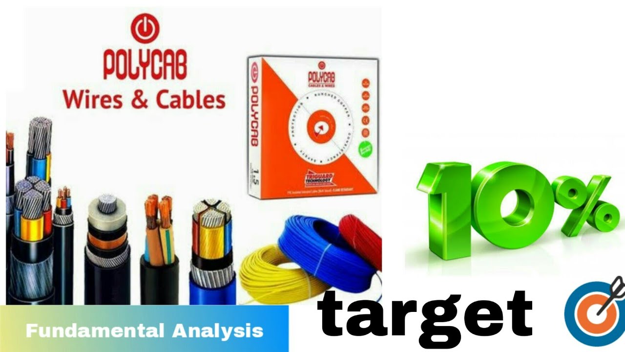 Polycab India | Fundamental Analysis | make 10% Profit/Return
