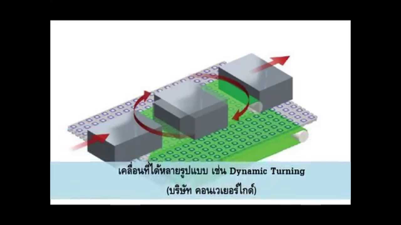 EP3. Modular Belt-2800C-สายพานโมดูล่าร์ที่มีลูกกลิ้งบนสายพาน (Roller Top Belt)
