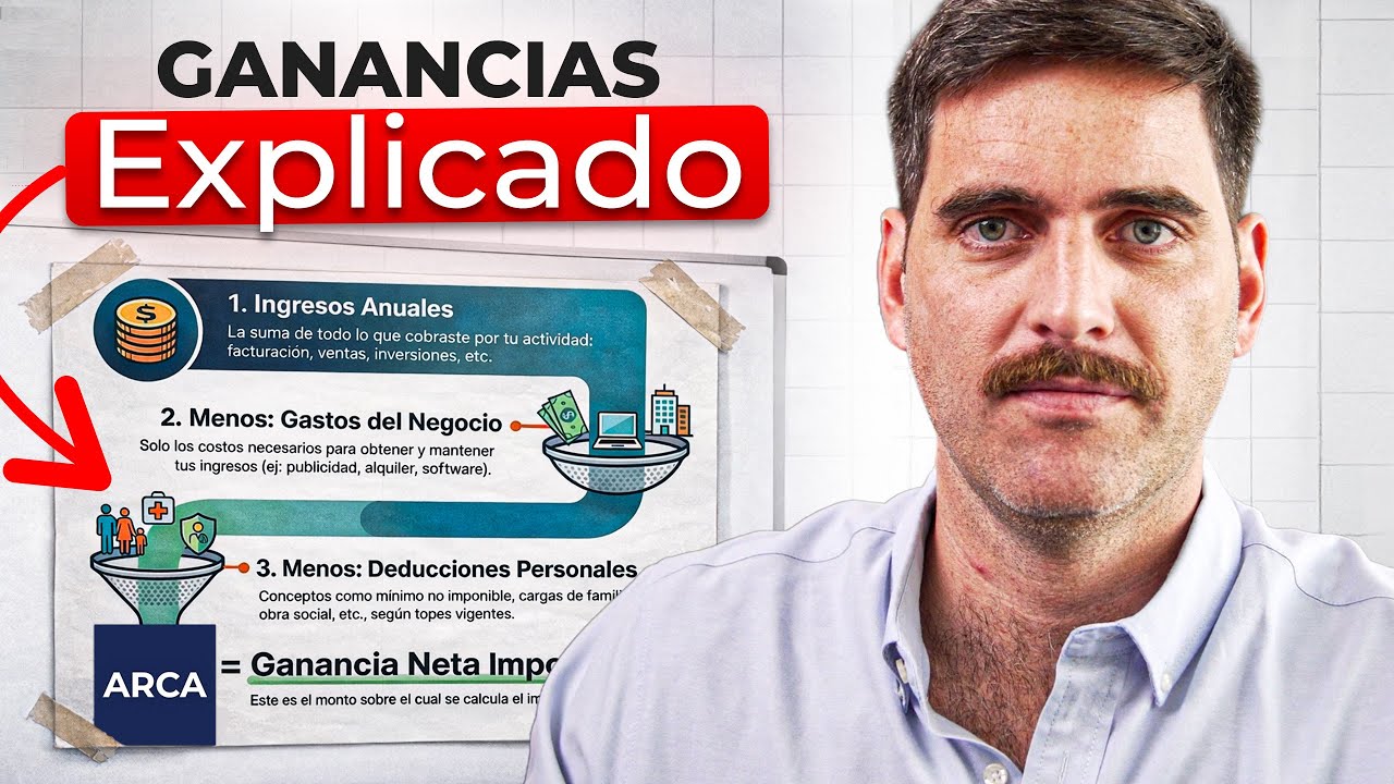 Impuesto a las Ganancias 2026: Explicado Simple
