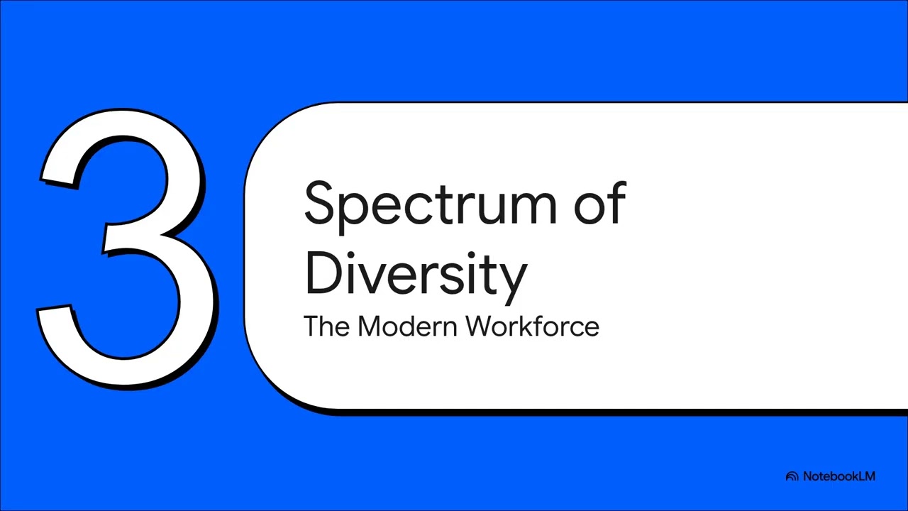 ch4 Inclusion in a Diverse Workplace