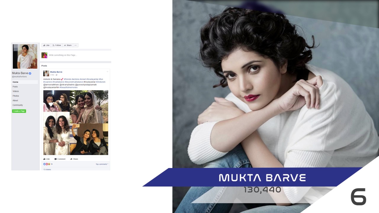 Top 10 Marathi Actors With The Most Facebook Followers 2017