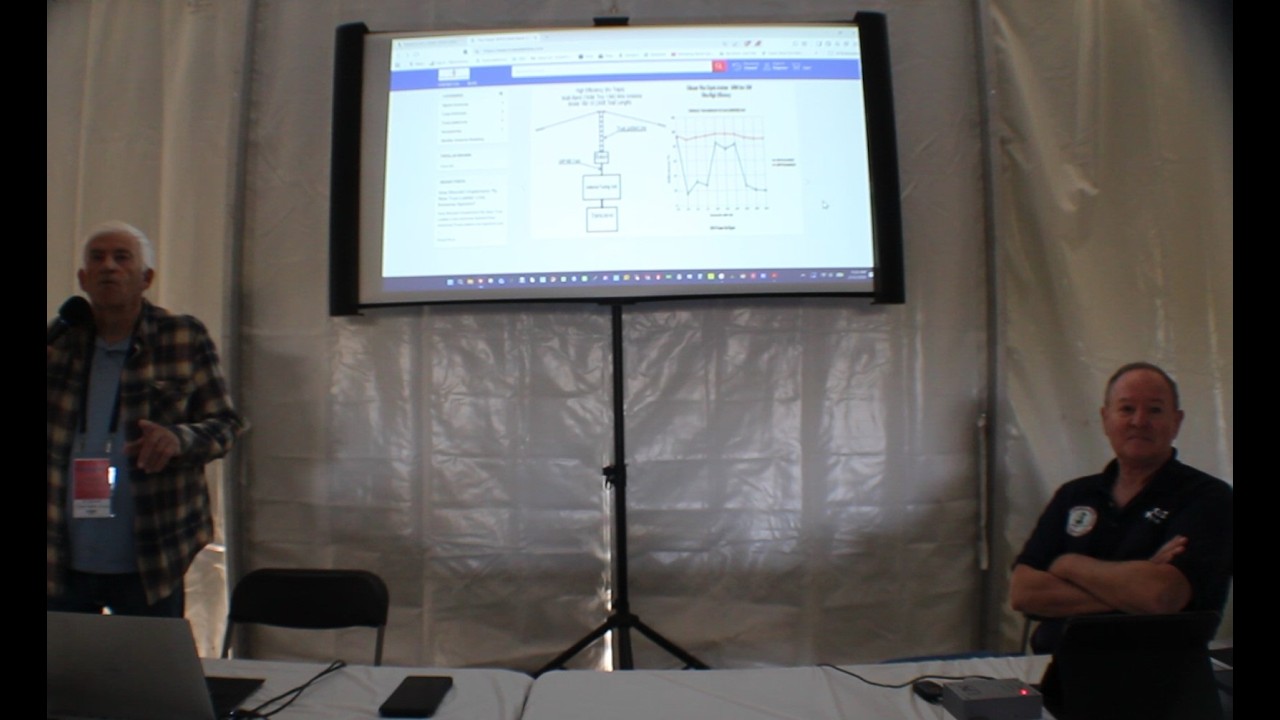 2026 HAMCATION- High Efficiency Multi-Band Antenna System Design