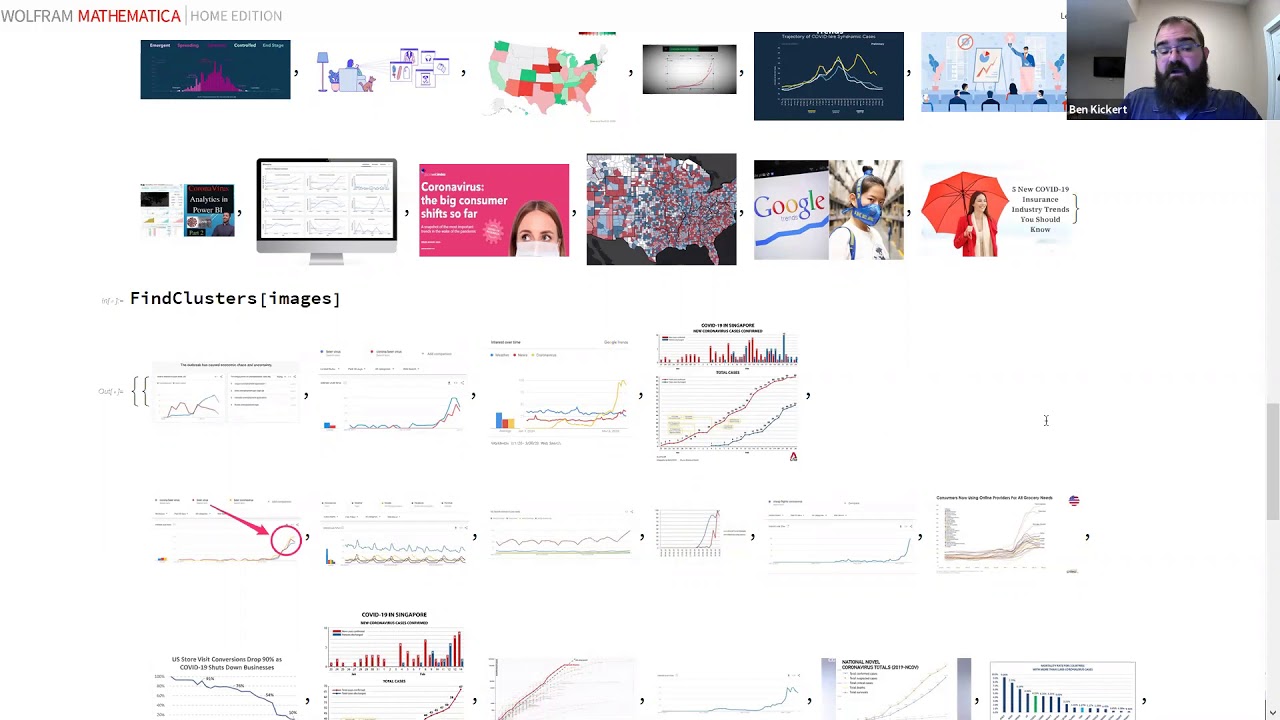 Using Wolfram to Find and Analyze Unstructured Data