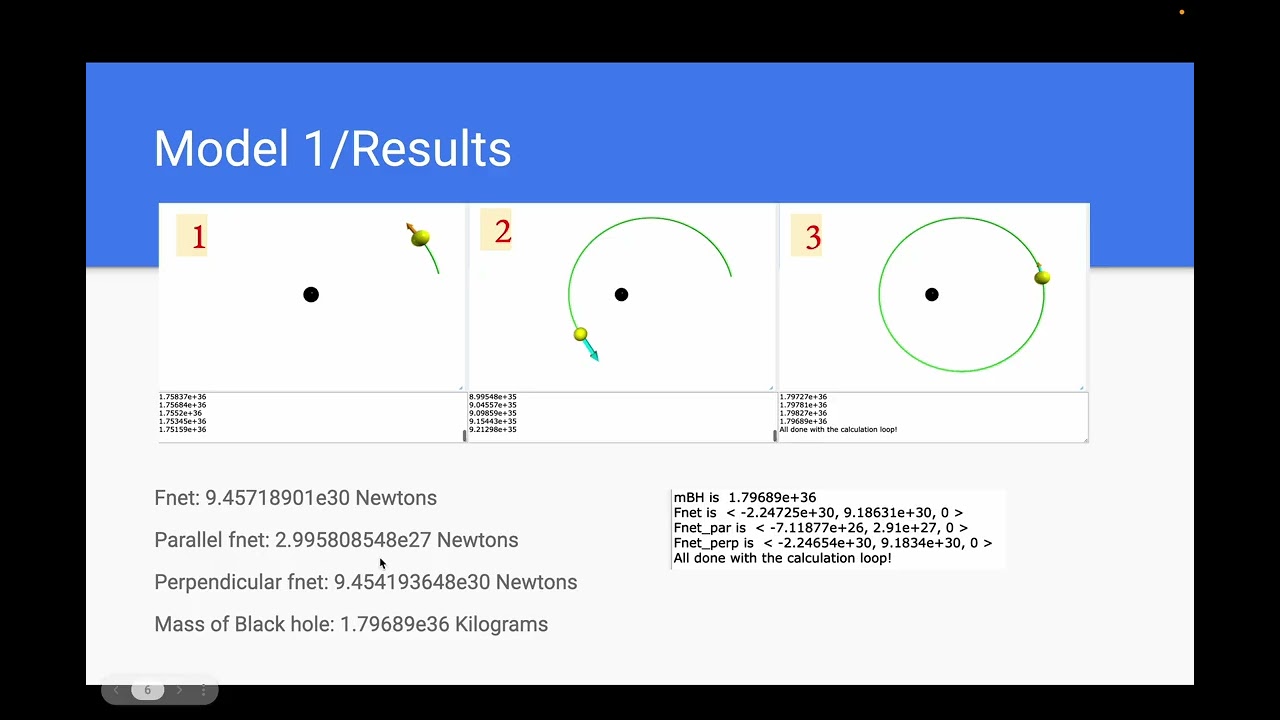 Physics 2211 Lab 3 Allie West