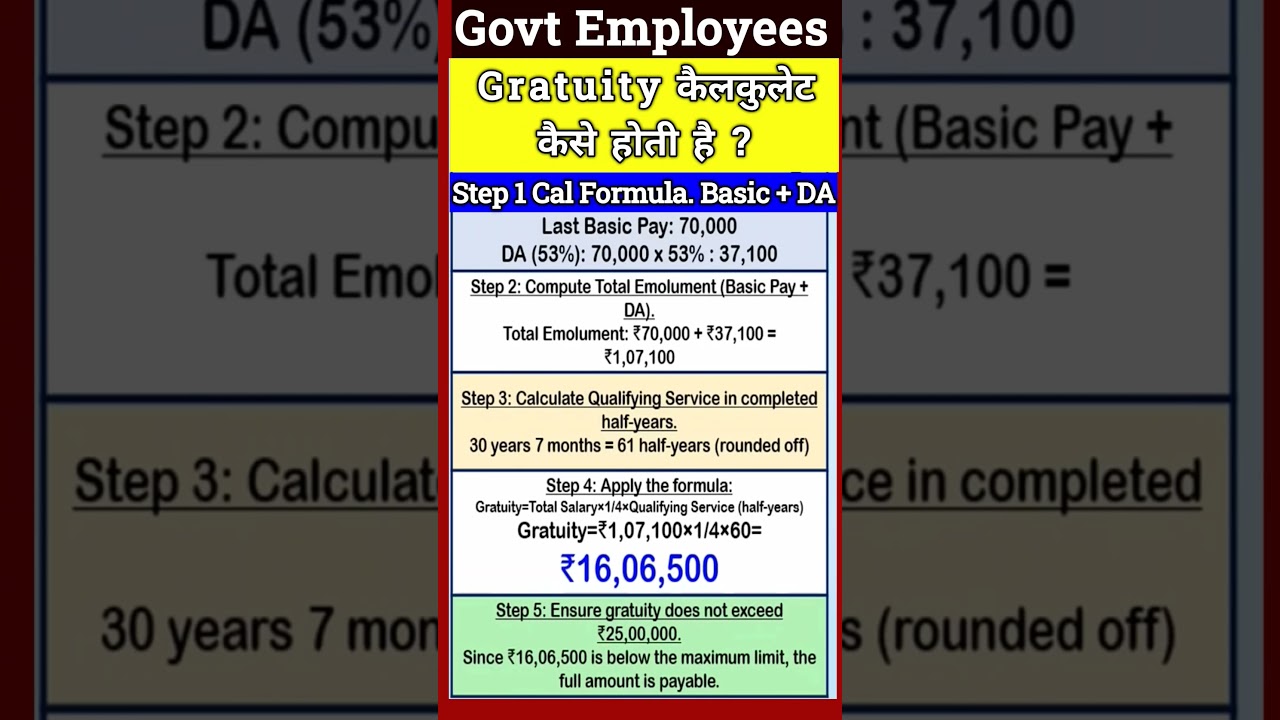 Govt Employees Gratuity Calculation Formula #8thpaycommissionnews  #govtemployees #8th