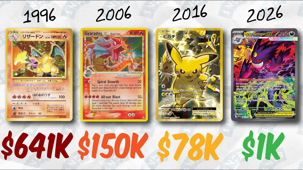 Most Expensive PULLABLE Cards From Every Year