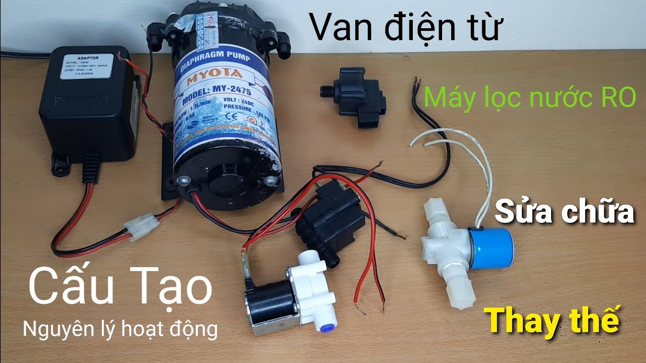 Cách kiểm tra sửa chữa và thay thế van điện từ của máy lọc nước RO, Nguyên lý hoạt động van điện từ