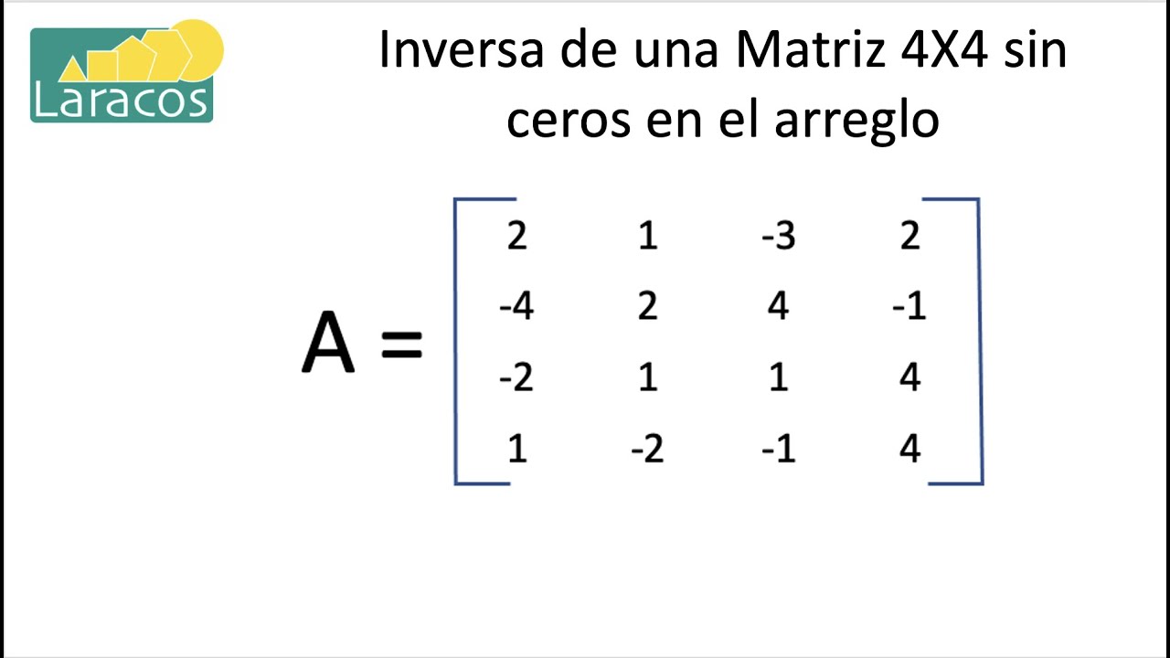 Matrices: Inversa de una matriz 4X4