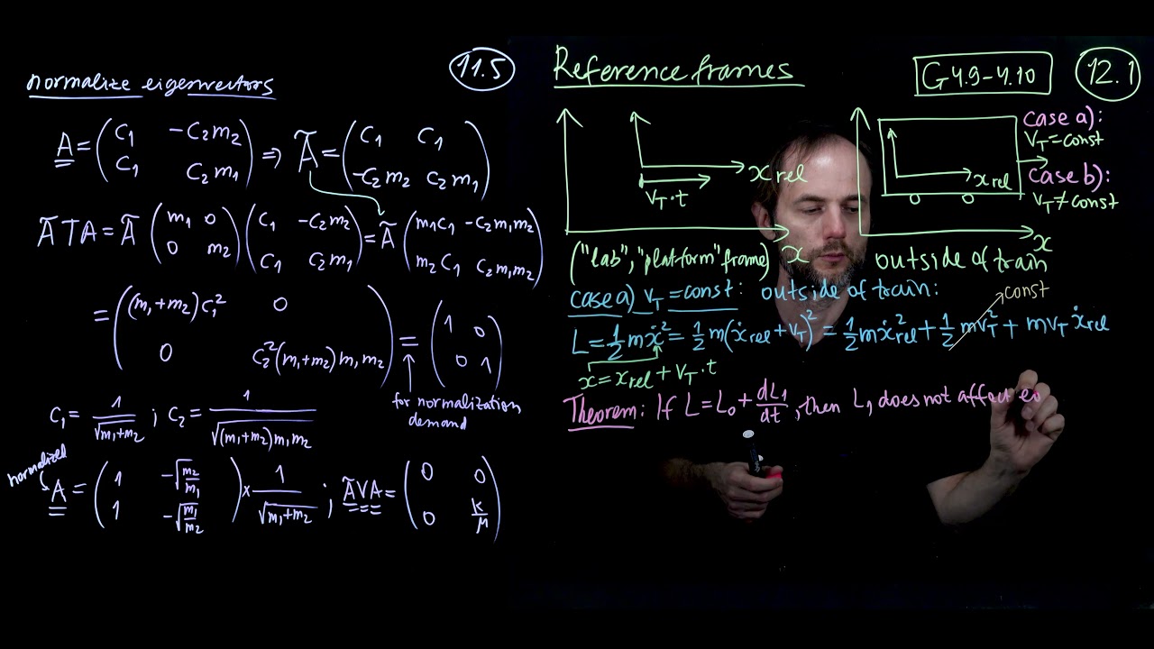 Lecture 12: Reference frames, Coriolis force, and Hurricanes