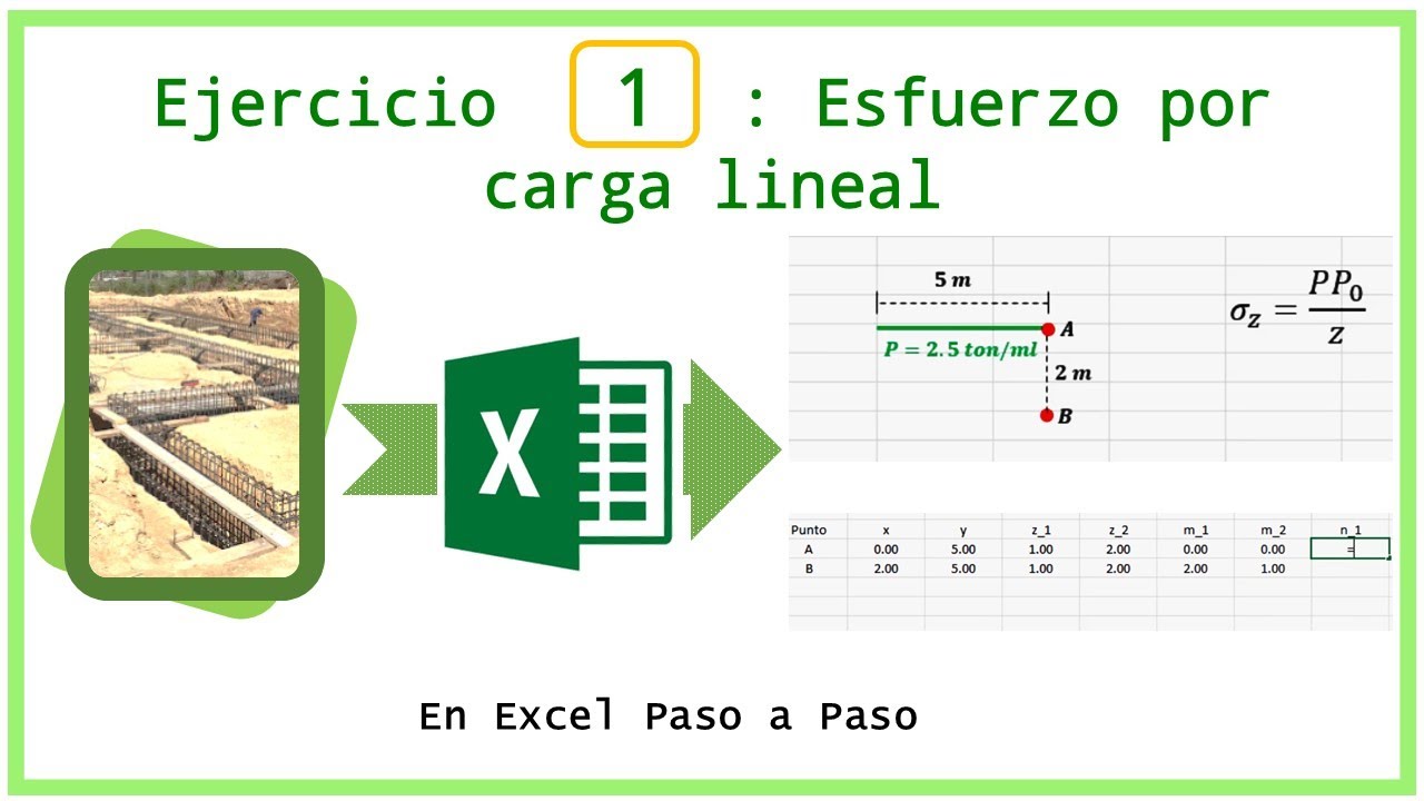 Esfuerzo por carga lineal, ejercicio 1 | Excel paso a paso