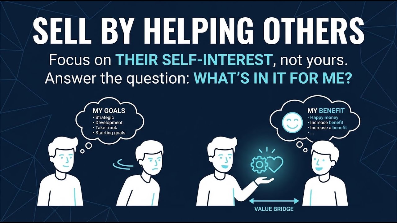 Episode 04 - Think In Terms Of Their Benefit