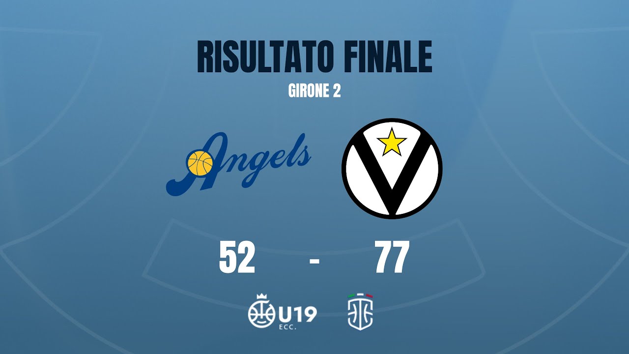 Highlights Santarcangelo - Virtus Bologna U19 Eccellenza 