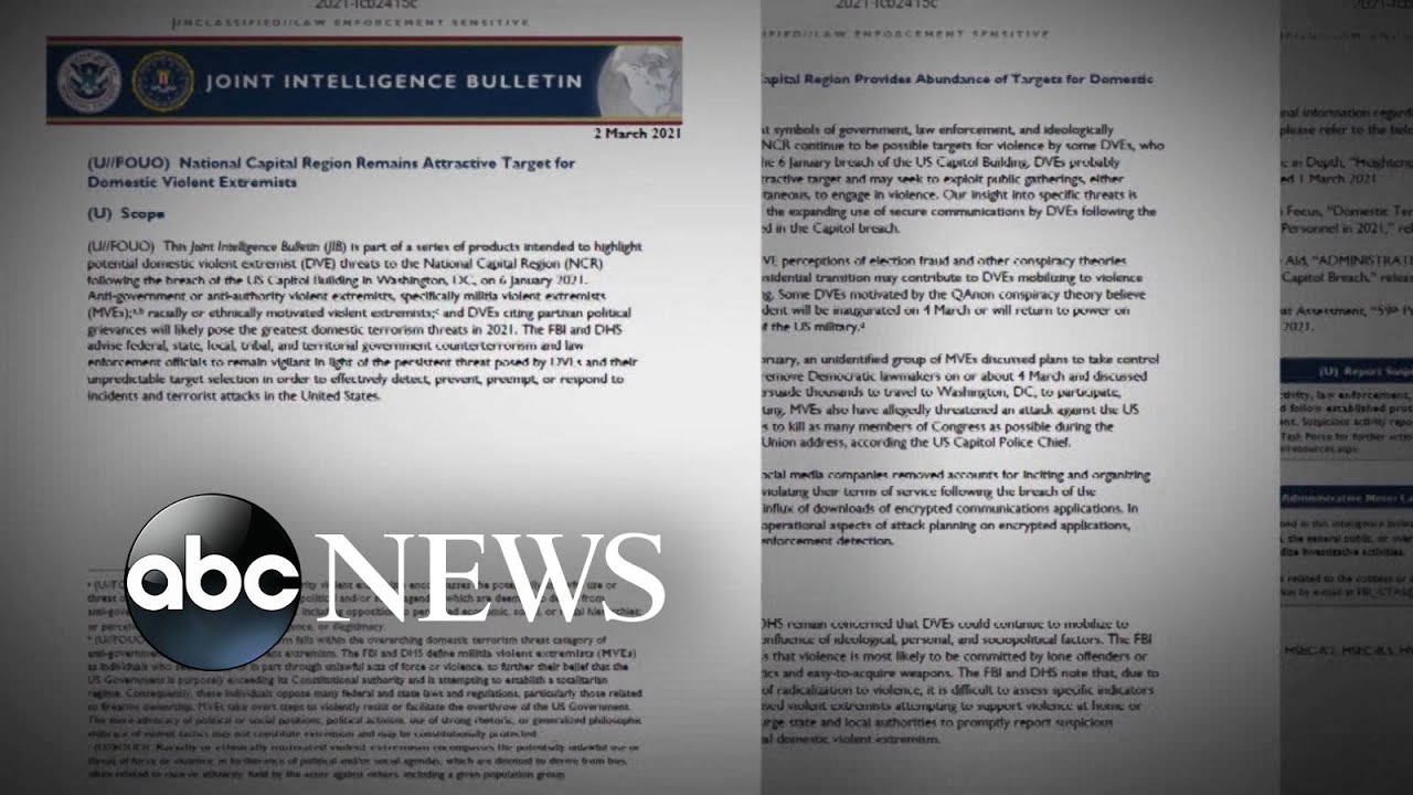 Capitol on alert after March 4 plot uncovered, officials say | WNT